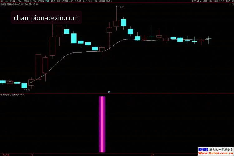 德信体育APP实战复盘教程：从广州爆冷胜山东看比赛关键转折点分析