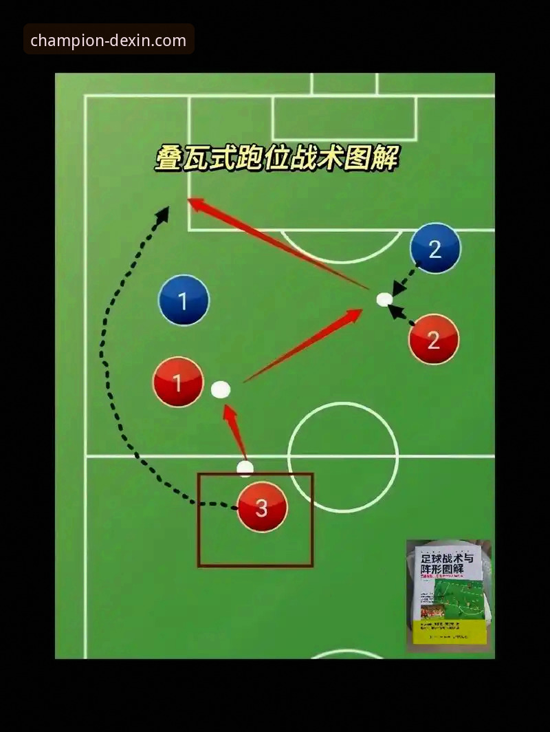 从狼队vs利物浦的足总杯对决，解析现代足球的实用战术演变