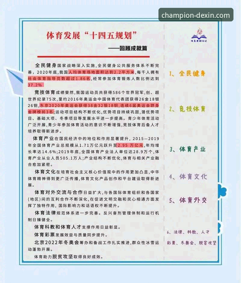 德信体育成就冠军对比 德信体育平台成就冠军对比全面解析:从数据到实战的蜕变路径