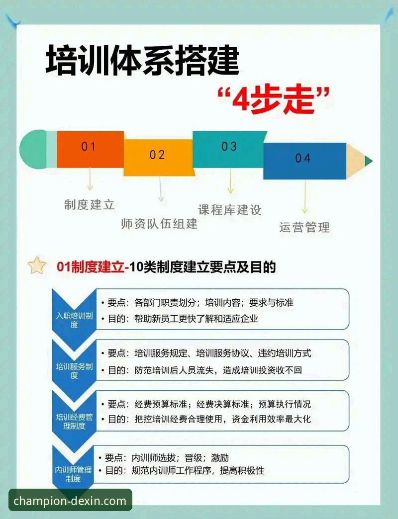 德信体育用户评价攻略：从下载到实战训练营的操作教程