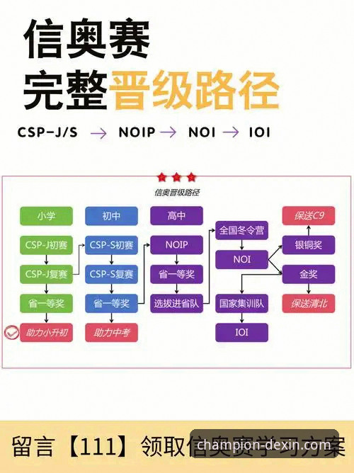 德信体育平台全方位使用与深度评测教程：冠军之路如何开启？