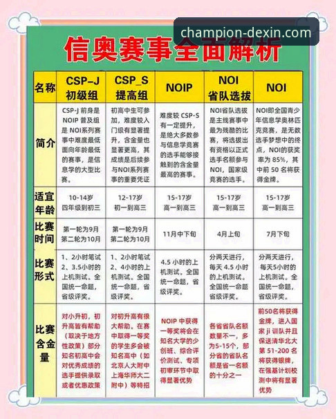 德信体育平台下载与使用实用指南：冠军之路的起点