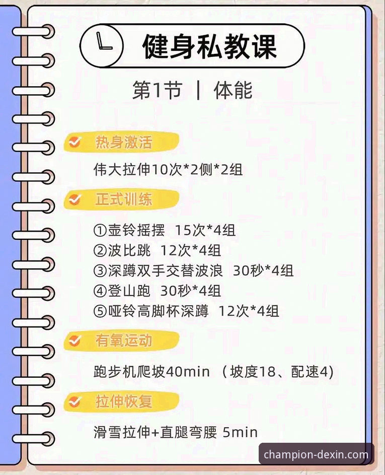 德信体育训练效果到底如何？从用户真实反馈看训练营的价值