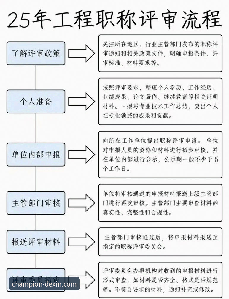 德信体育平台功能升级最新动态：客户端下载安装全流程详解