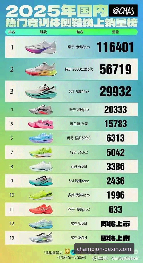 德信体育APP下载功能详解：冠军之路的掌上起点